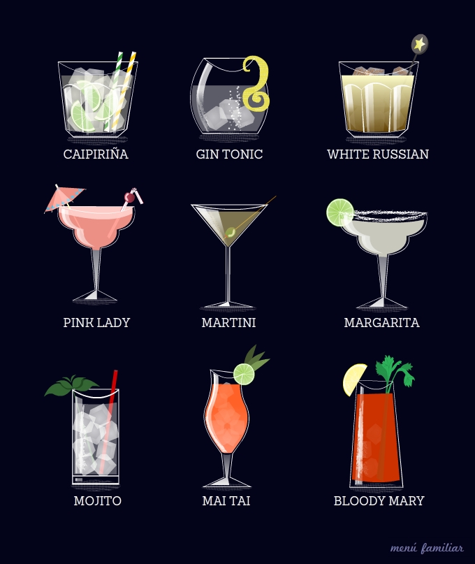 phan loai cocktail