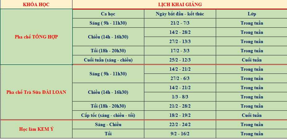 gdf