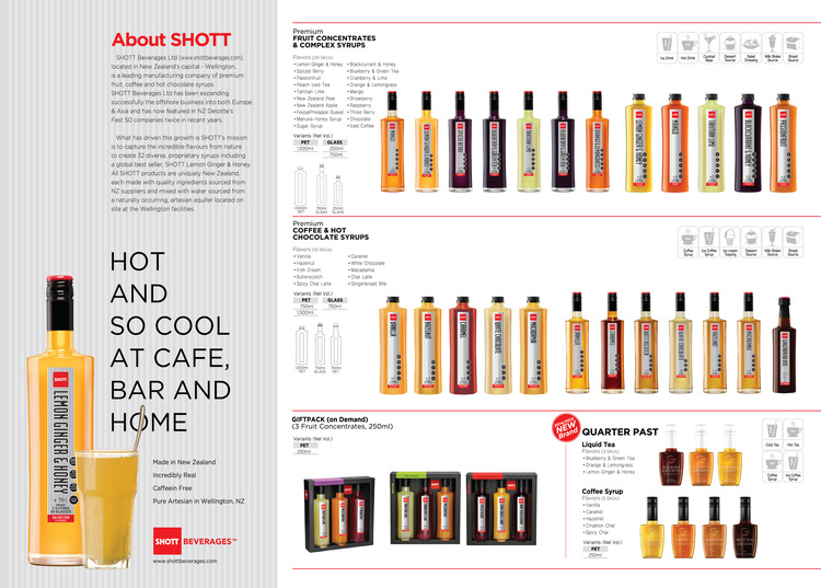 shotcatalog